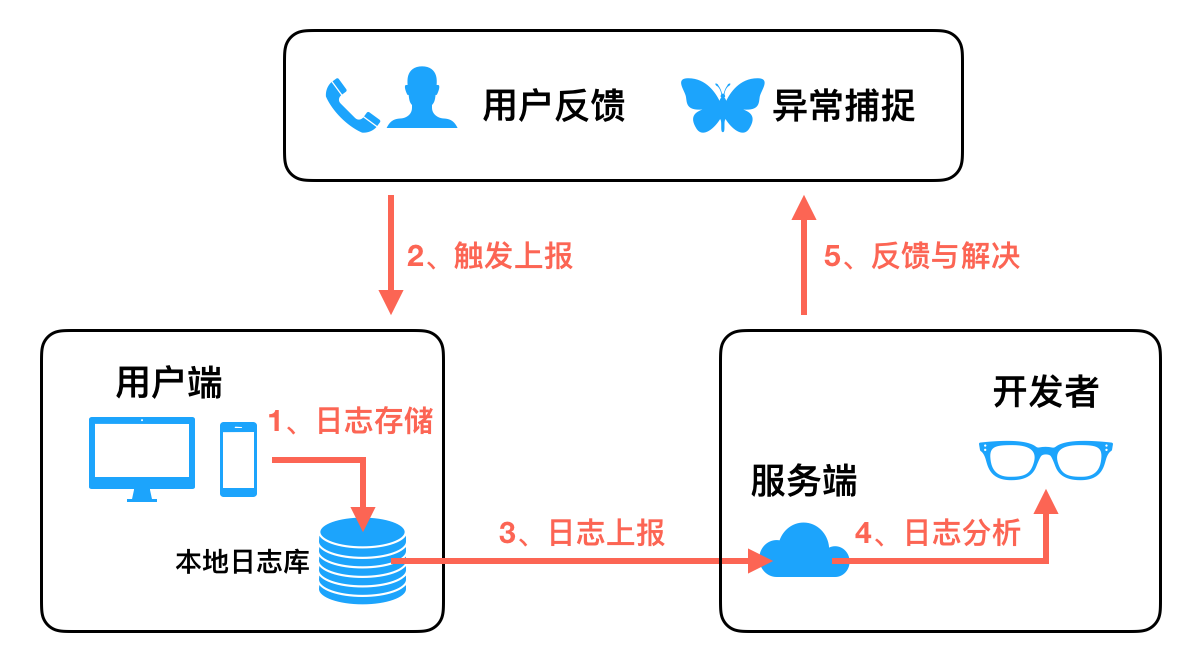 53c2b7487a8448cfd1aaafd55857aa7b75970.png