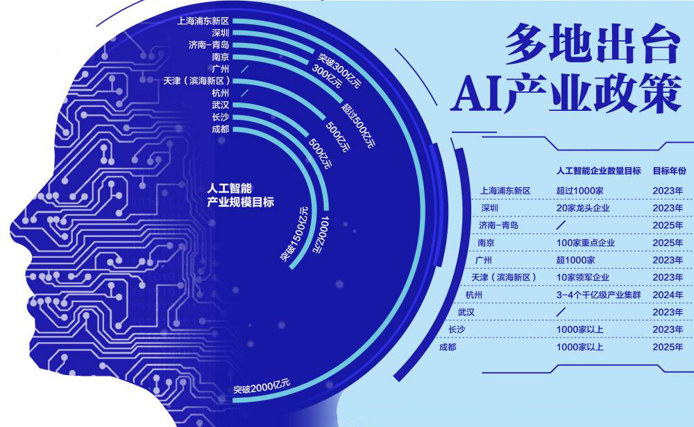 AI+体育”是风口原因？开发AI体育直播平台低成本落地方案