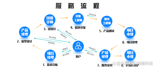 u=31210166,178679252&fm=30&app=106&f=PNG.png