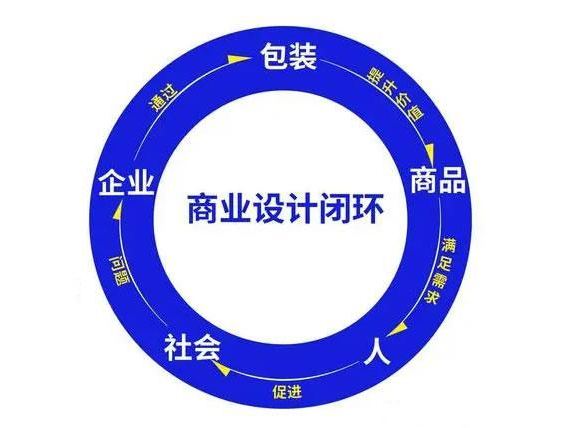 体育直播软件平台开发那些功能，才能让用户愿意主动掏钱？