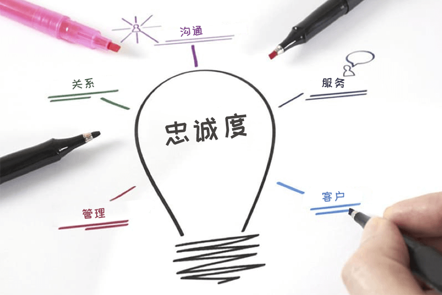 成人情趣用品智能化新趋势：私有化App让你牢牢掌控用户数据，打造专属品牌！