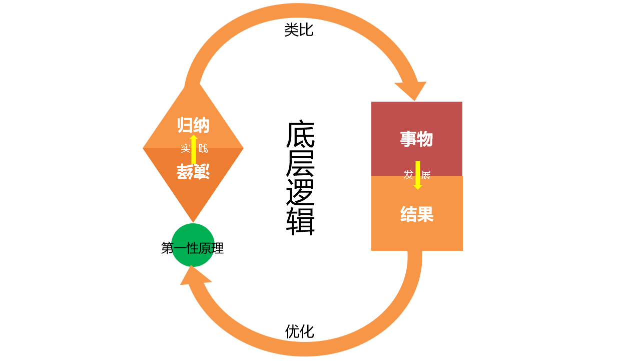 搭建体育直播平台：有哪些“风险”需要注意？