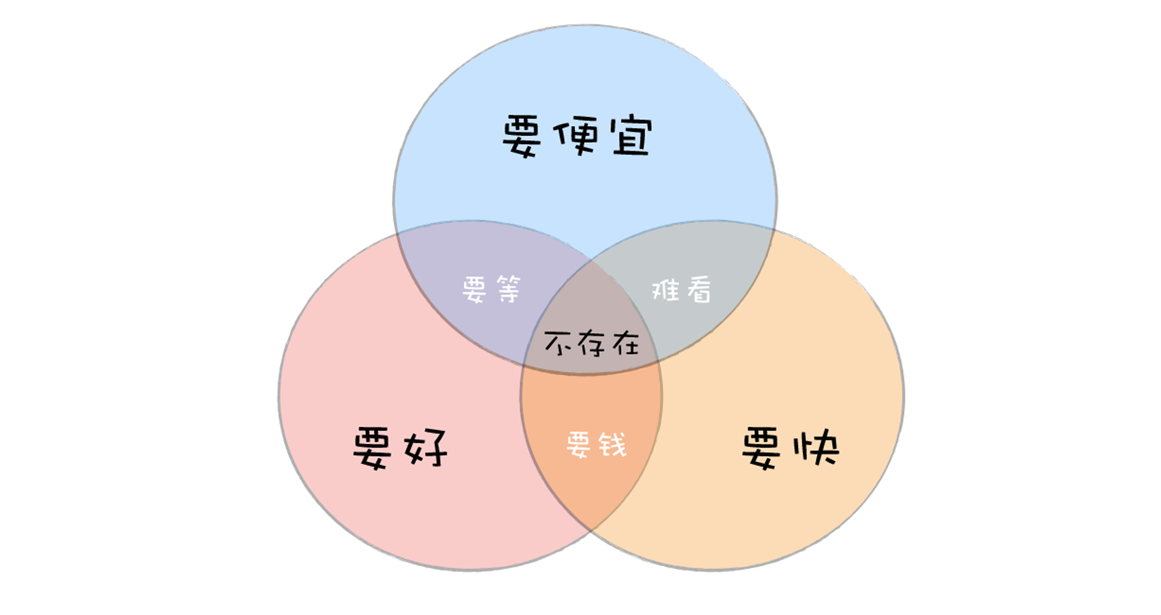 有哪些技术公司可承接情趣智能设备APP控制功能开发？